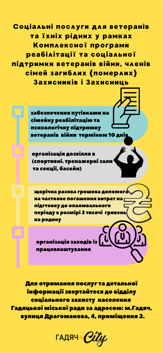 помічник ветерана гадяч | помічник ветерана гадяч телефон| помічник ветерана адреса гадяч|  психолог гадяч | допомога психолога гадяч | психолог гадяч телефон