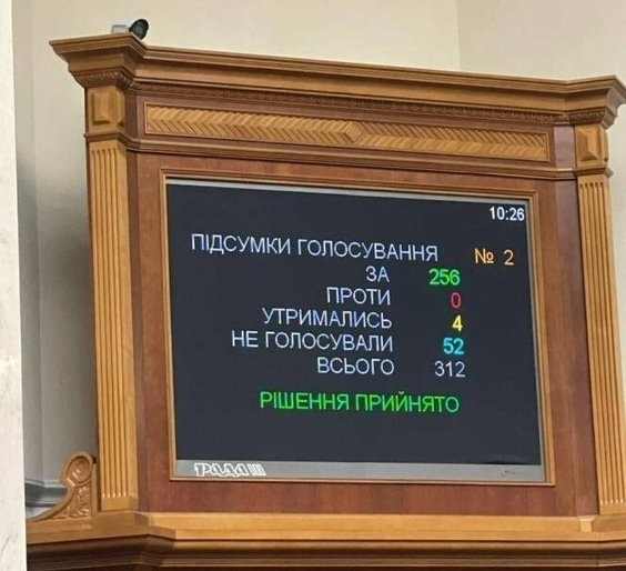 Результати голосування. Фото: Ярослав Железняк