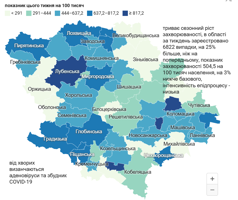 Дані про ситуацію з ГРВІ в громадах. Графіка Полтавського обласного центру контролю та профілактики хвороб