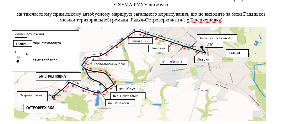 Схема руху за маршрутом  Гадяч-Островерхівка