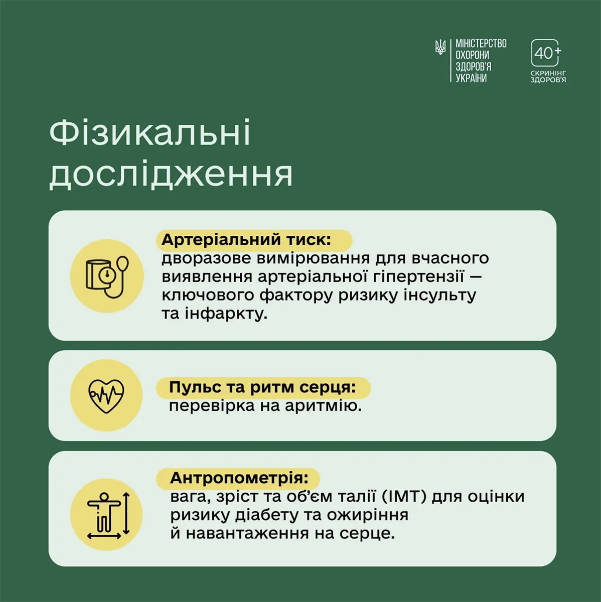 Перевірка здоров’я після 40: які обстеження передбачає нова програма МОЗ