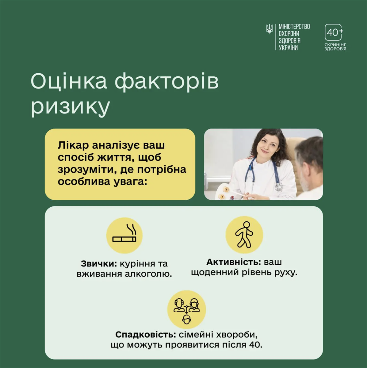 Перевірка здоров’я після 40: які обстеження передбачає нова програма МОЗ