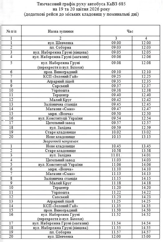 розклад руху автобуса на поминальні дні у Гадячі